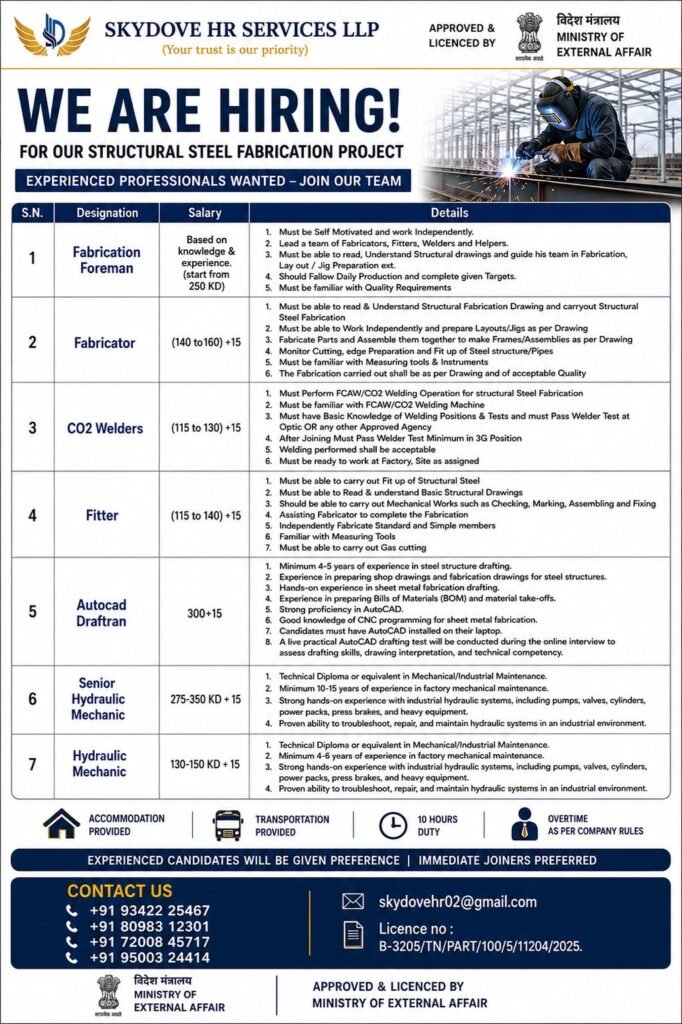 Kuwait Structural Steel Fabrication Project Jobs 2026 | Apply Now