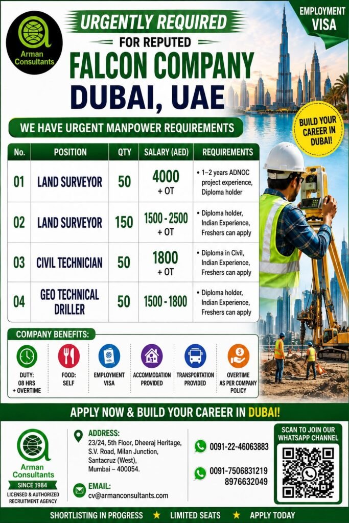 Dubai Falcon Company Jobs 2026 – 300 Vacancies - Apply Now