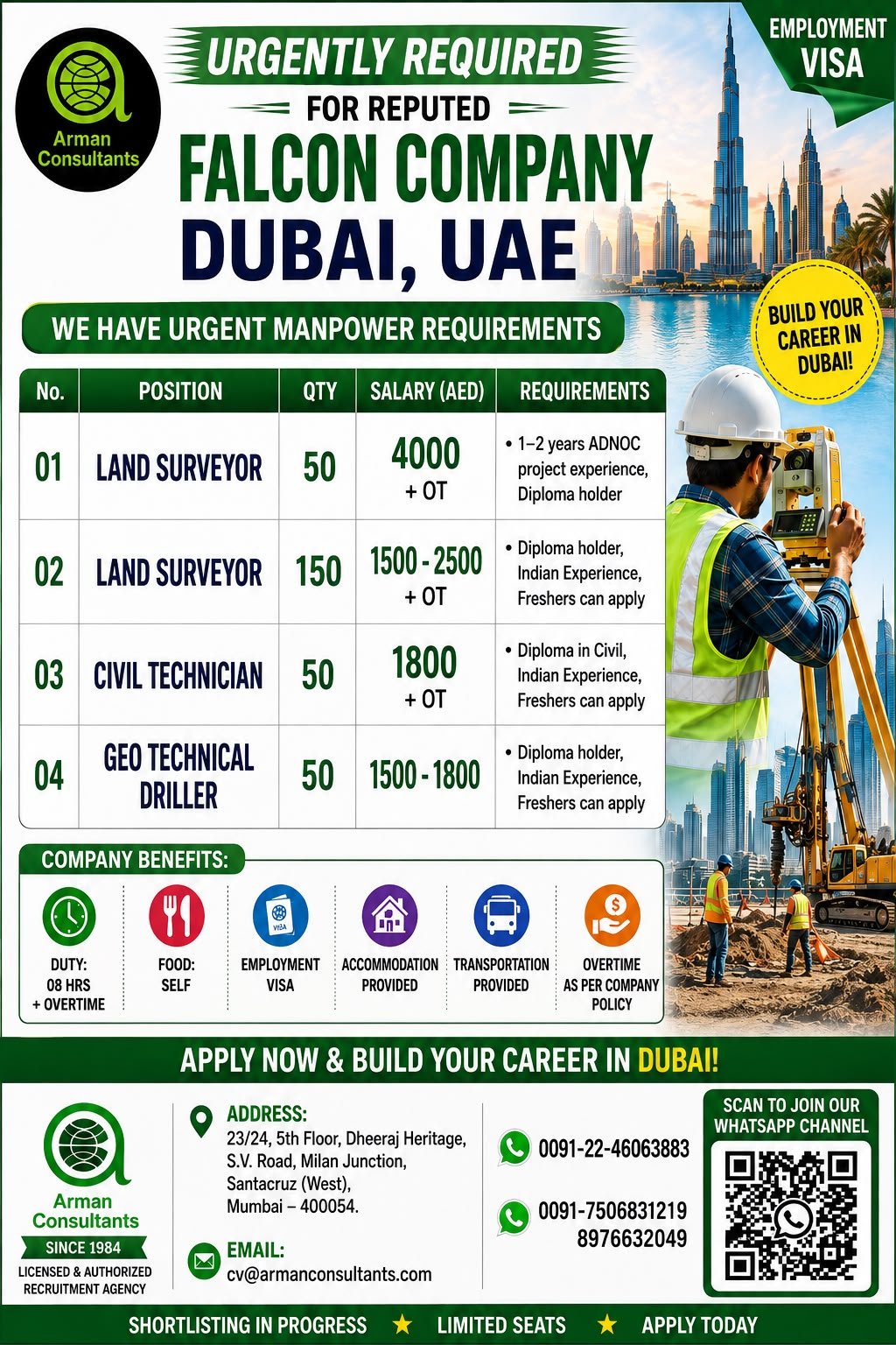 Dubai Falcon Company Jobs 2026 – 300 Vacancies - Apply Now