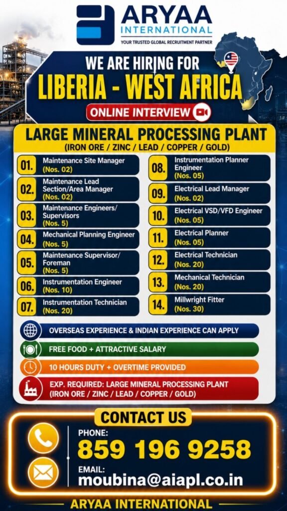 Liberia Jobs 2026 – Large Mineral Processing Plant Recruitment | Online Interview