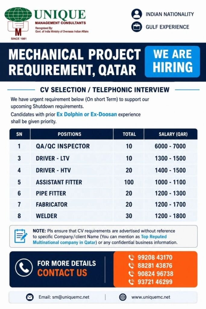 Qatar Mechanical Shutdown Jobs 2026 | Apply Now