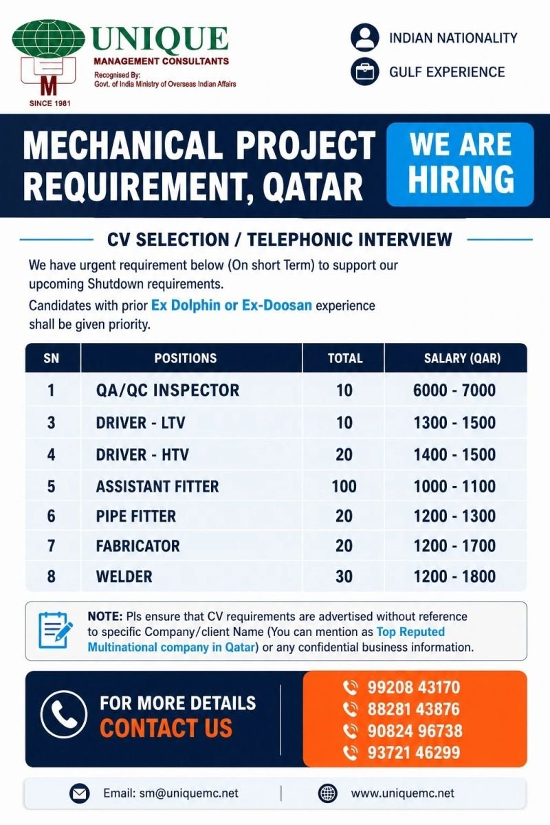 Qatar Mechanical Shutdown Jobs 2026 | Apply Now