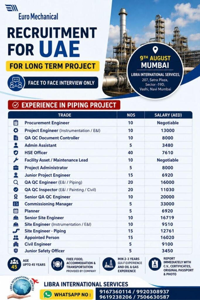 UAE Oil & Gas Jobs 2026 – Euro Mechanical Recruitment 
