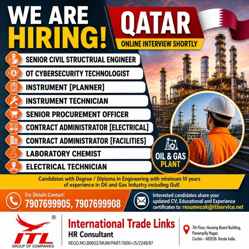 Exciting Career Opportunities in Qatar - Hiring Oil & Gas professionals