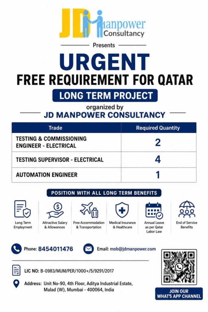 Qatar Long Term Project Jobs 2026 – Free Recruitment | Engineering Vacancies