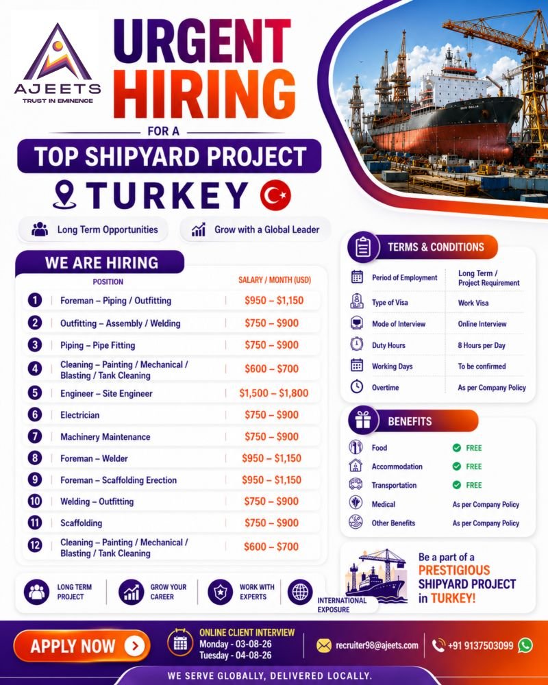 Urgent Hiring for Top Shipyard Project | Turkey 