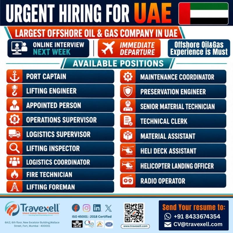 Hiring for UAE Offshore Oil & Gas Project