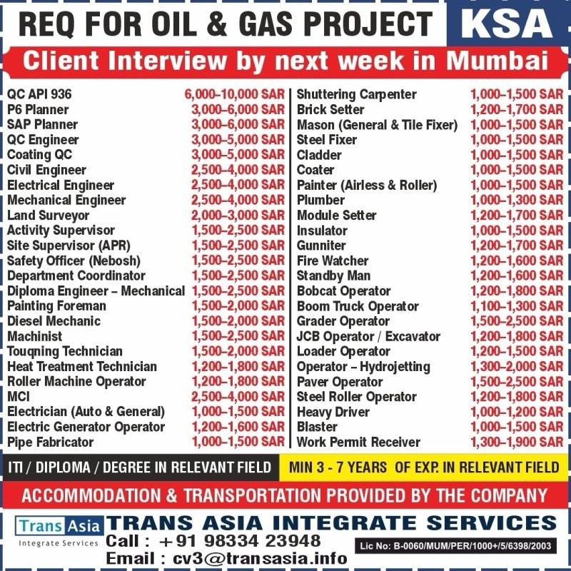 Saudi Arabia Oil & Gas Project Jobs 2026 – Salary Up to 10,000 SAR