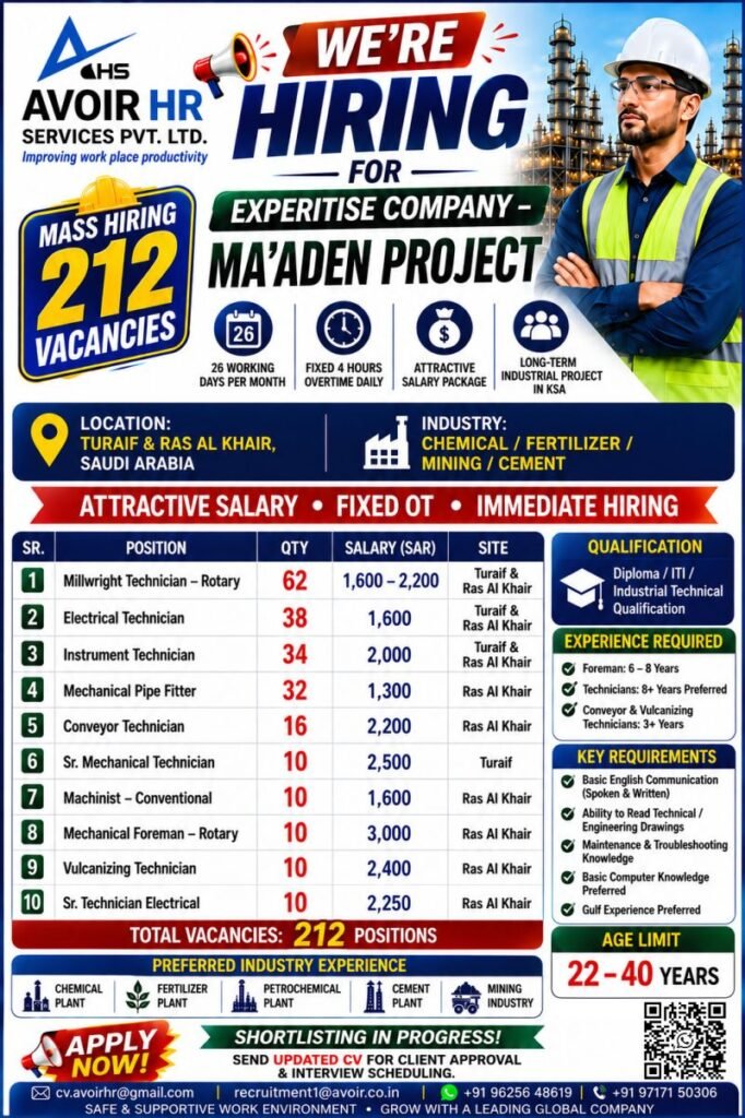 hiring for MA’ADEN PROJECT in Turaif & Ras Al Khair, Saudi Arabia hiring for MA’ADEN PROJECT in Turaif & Ras Al Khair, Saudi Arabia