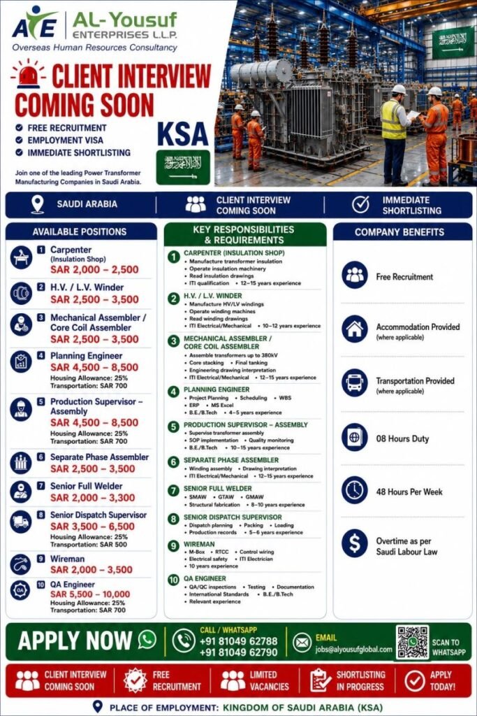 Hiring For SPTC, Saudi Arabia Hiring For SPTC, Saudi Arabia
