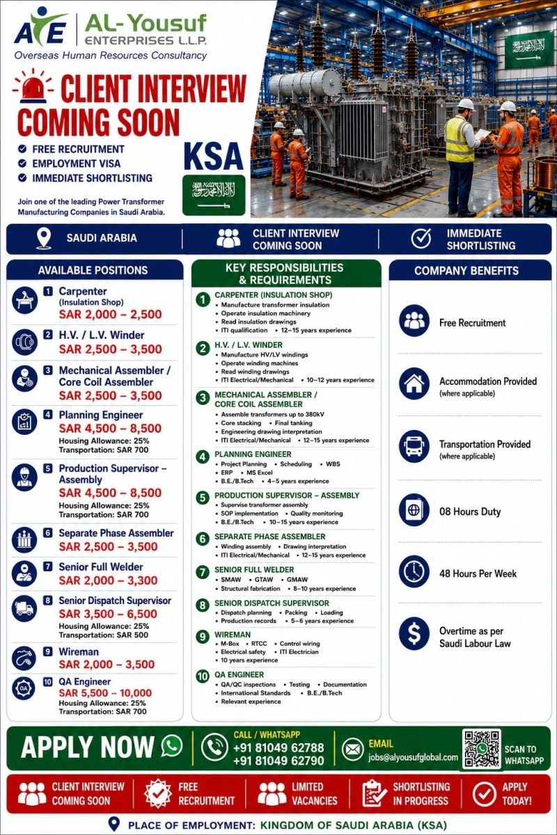 Hiring For SPTC, Saudi Arabia 