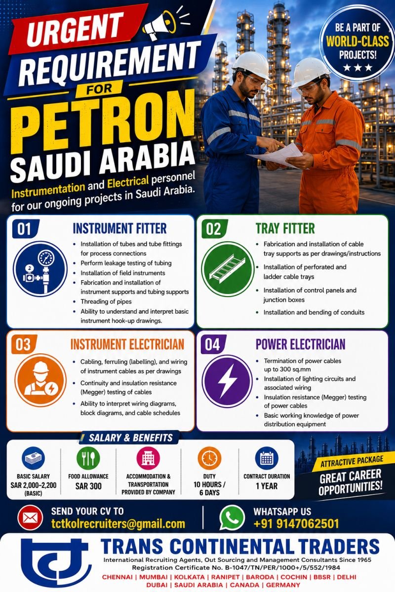 hiring for PETRON Saudi Arabia for an ongoing industrial project.