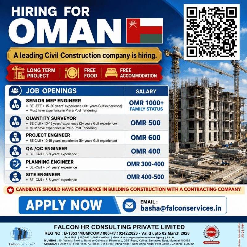 Hiring For A leading Civil Construction Company in Oman 