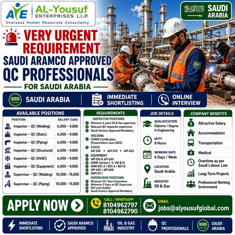 Saudi Aramco Approved QC Professionals Jobs 2026 | Saudi Arabia | Online Interview