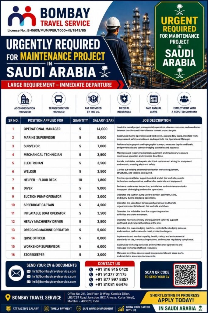 Hiring professionals for a leading Maintenance Project in Saudi Arabia