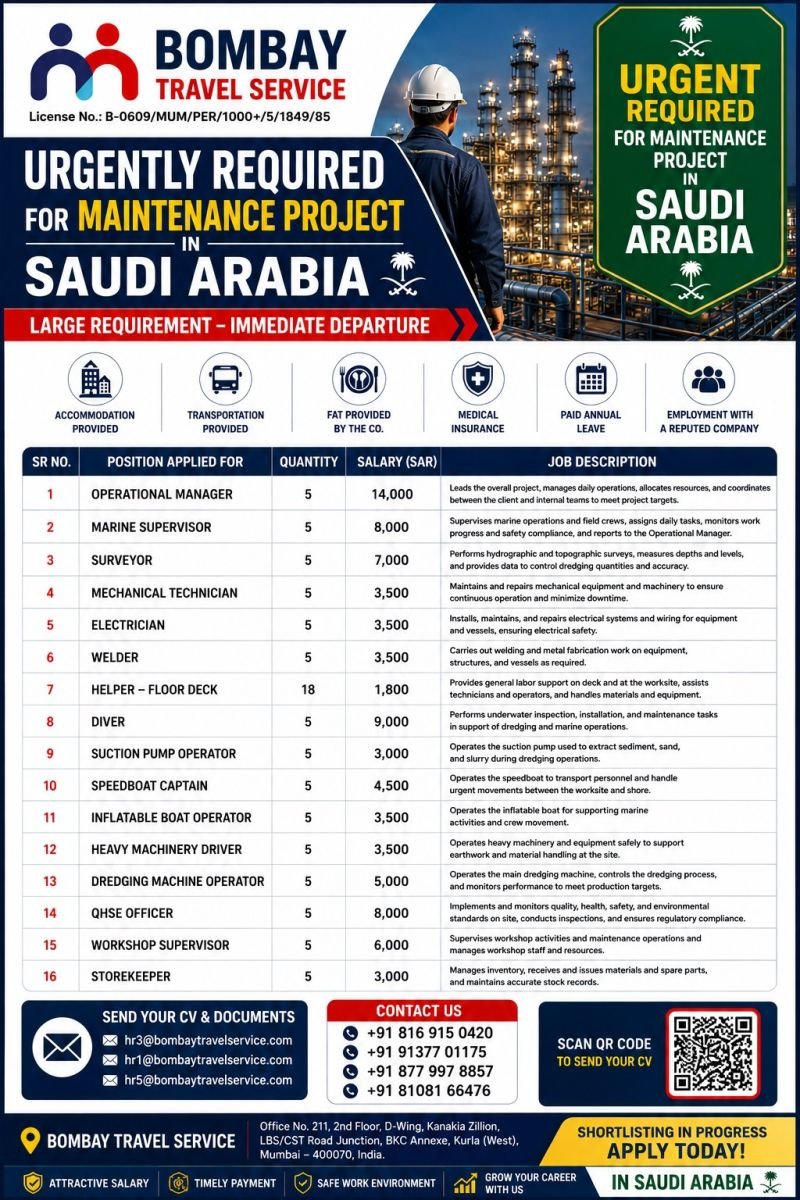Hiring professionals for a leading Maintenance Project in Saudi Arabia