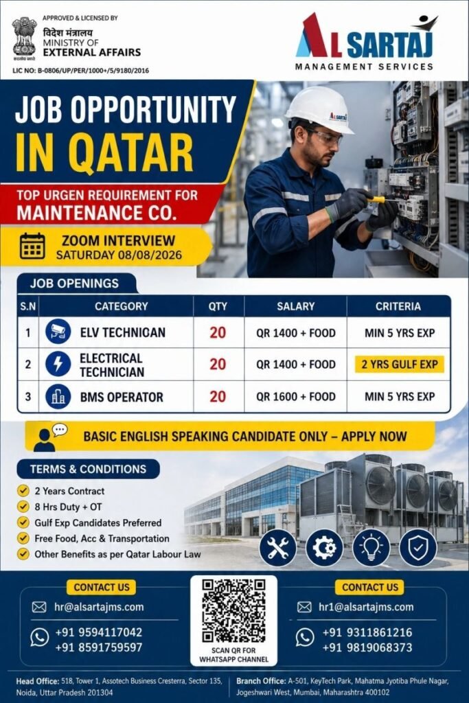 Exciting Job Opportunities in Qatar - Facility Management Services