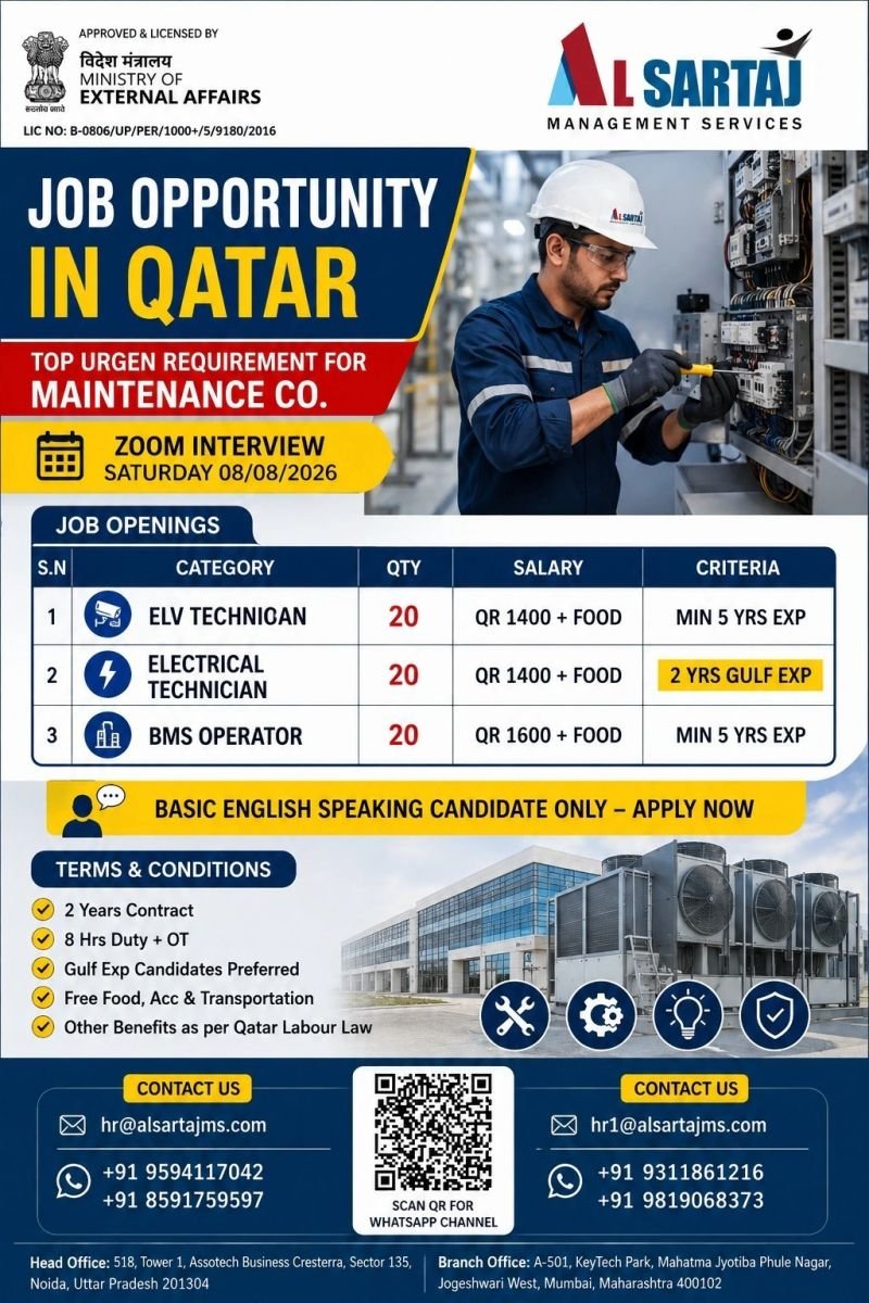 Exciting Job Opportunities in Qatar - Facility Management Services