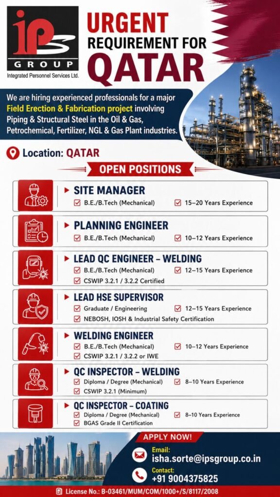 Qatar Oil & Gas Field Erection & Fabrication Jobs 2026 | Apply Now