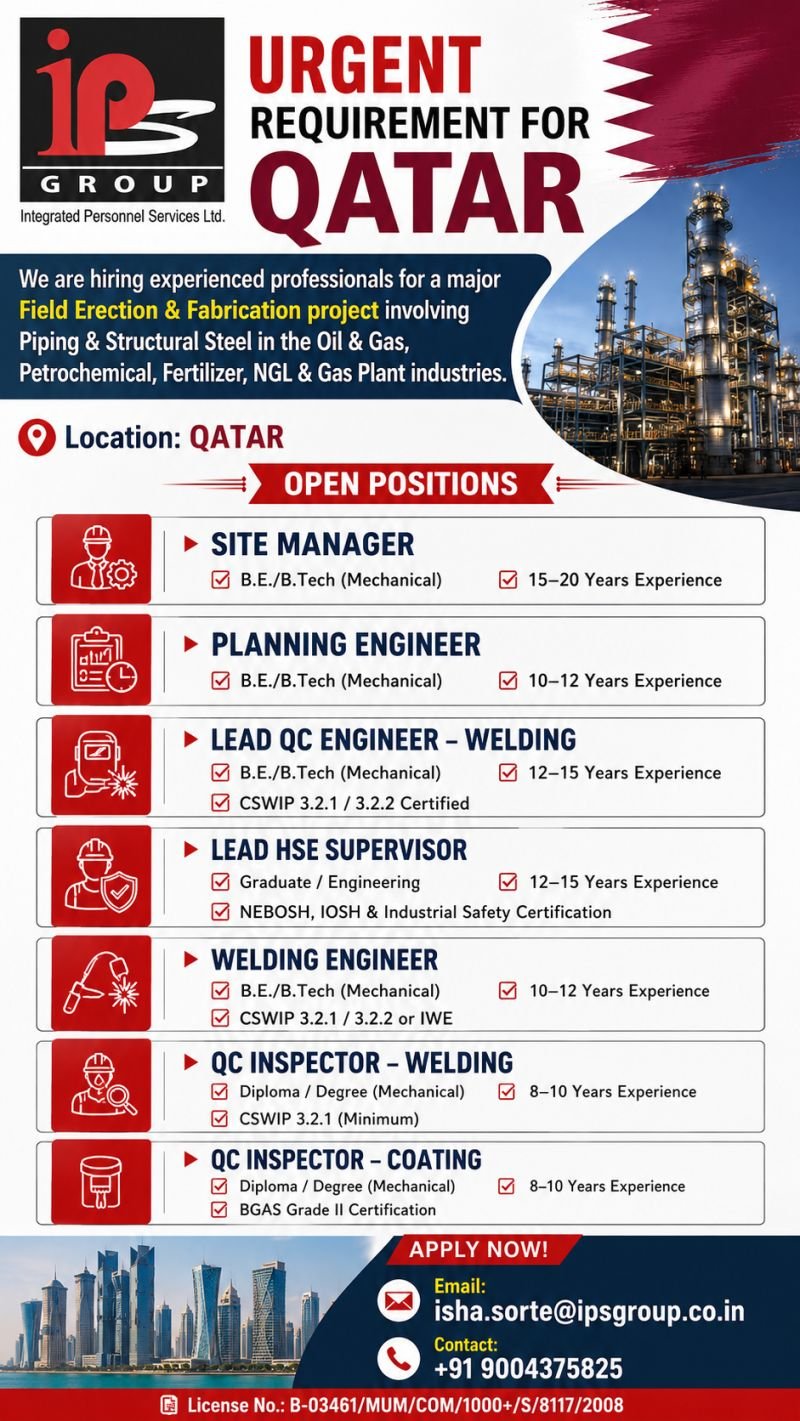 Qatar Oil & Gas Field Erection & Fabrication Jobs 2026 | Apply Now