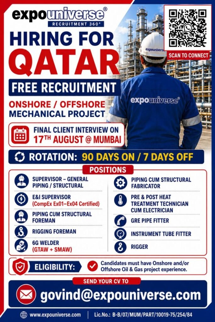 Qatar Onshore & Offshore Mechanical Project Jobs 2026 | Free Recruitment Qatar Onshore & Offshore Mechanical Project Jobs 2026 | Free Recruitment