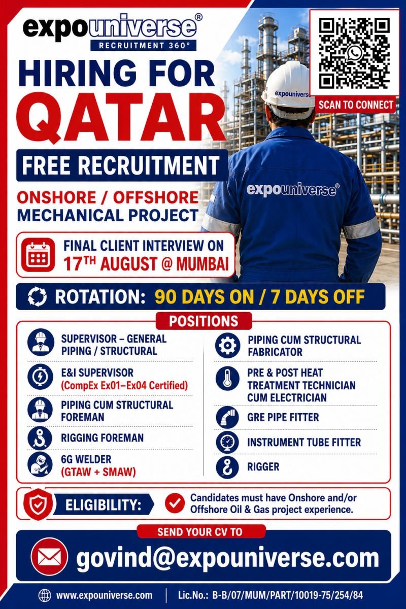 Qatar Onshore & Offshore Mechanical Project Jobs 2026 | Free Recruitment