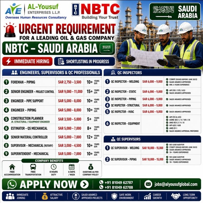 Saudi Arabia Oil & Gas Jobs 2026 | Multiple Vacancies 