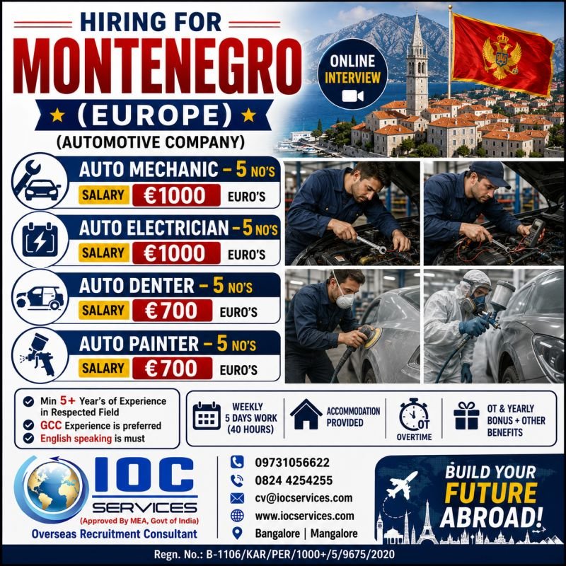 Hiring for Montenegro (Europe) – Automotive Company Hiring for Montenegro (Europe) – Automotive Company