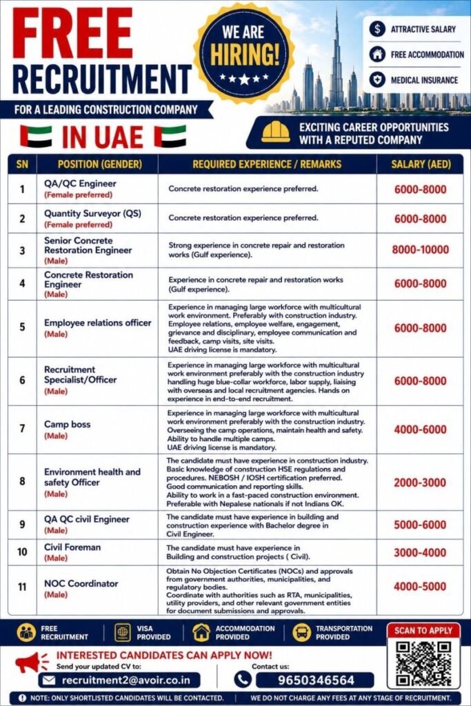 UAE Jobs - Career Opportunities with a Leading Construction Company 