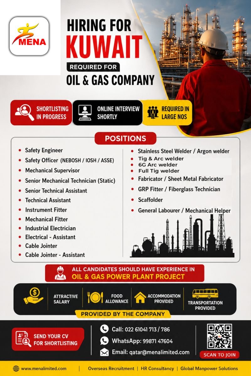 Hiring For reputed Oil & Gas Company in Kuwait