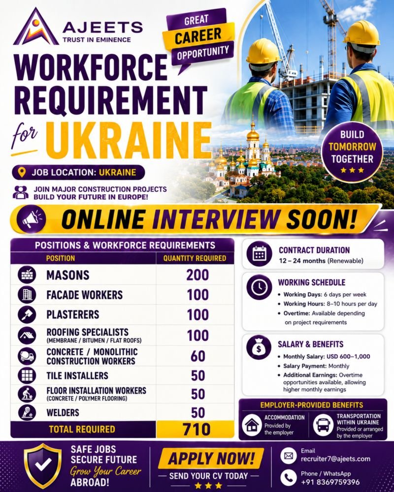 Recruitment for Major Construction Projects in Ukraine