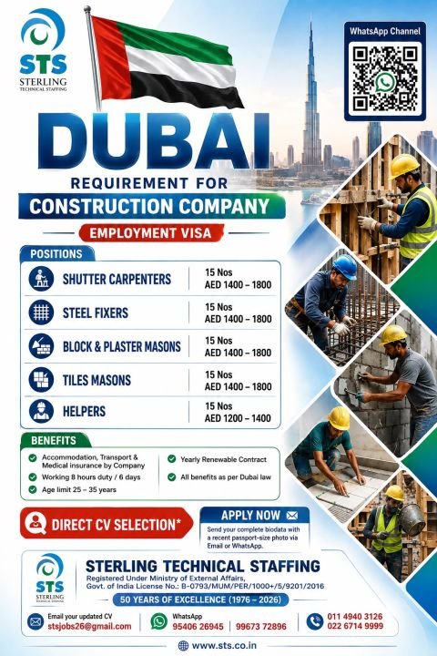Dubai Construction Company Jobs 2026 – Apply Today