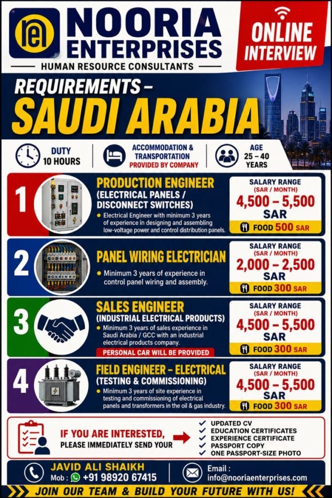 Saudi Arabia Jobs 2026 – Online Interview | Production Engineer, Electrician & Sales Engineer Vacancies