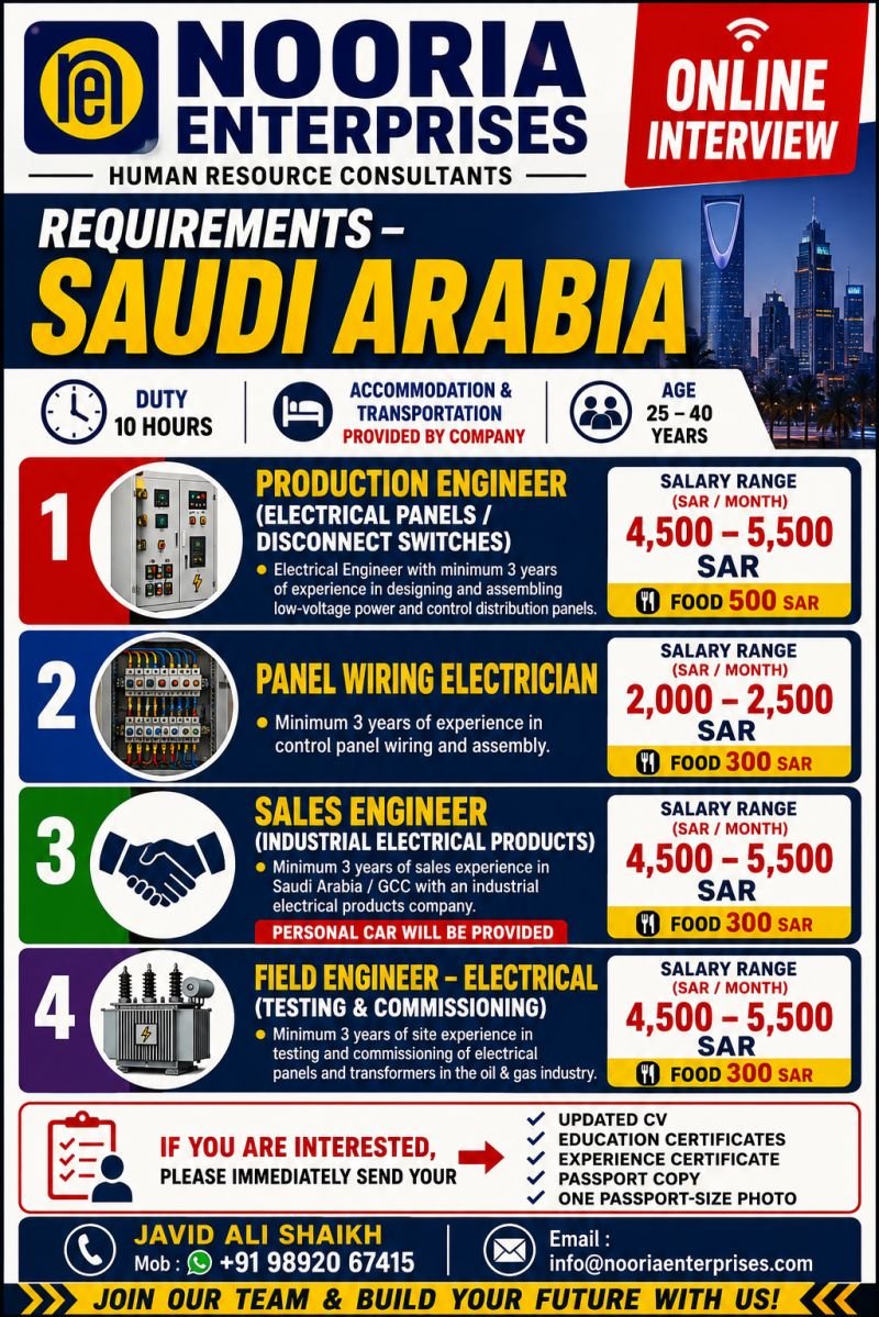 Saudi Arabia Jobs 2026 – Online Interview | Production Engineer, Electrician & Sales Engineer Vacancies