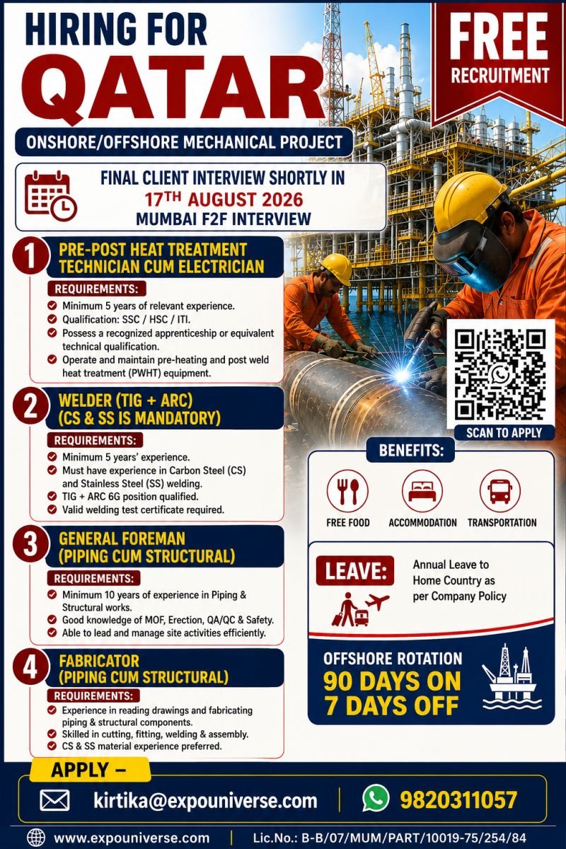 Qatar Jobs 2026 – Onshore & Offshore Mechanical Project Recruitment