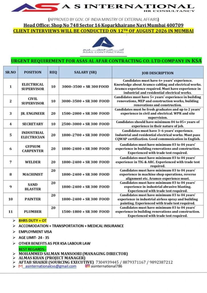 Saudi Arabia Jobs 2026 – Urgent Recruitment for ASAS Al Afar Contracting Co. Ltd