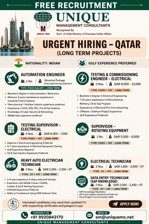 Qatar Jobs 2026 – Urgent Hiring for Long-Term Projects | Free Recruitment