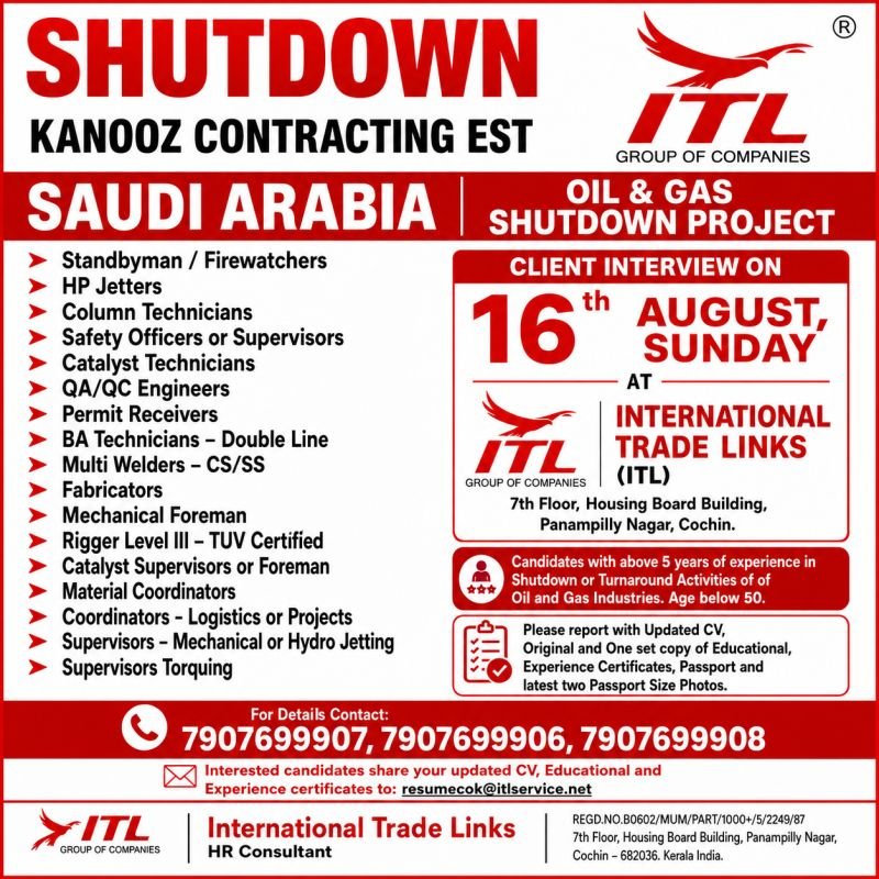 Saudi Arabia Jobs 2026 – Hiring For Kanooz Contracting EST