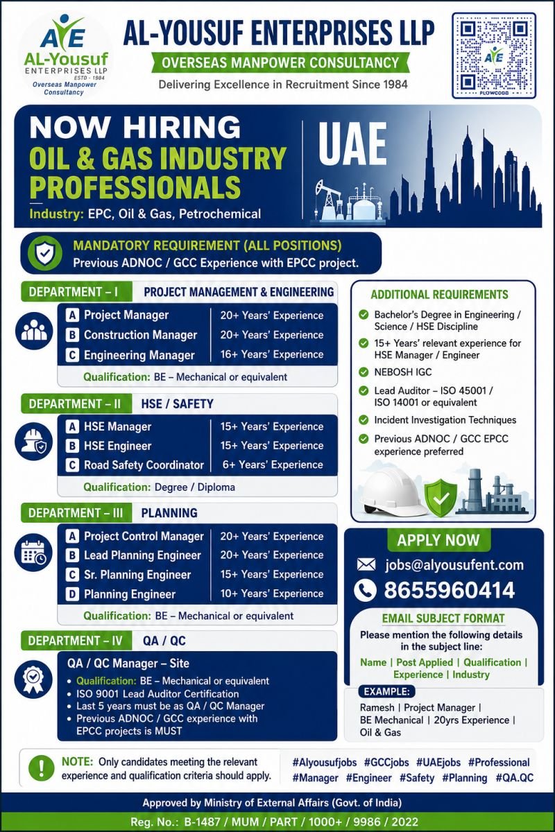 UAE Jobs 2026 – EPC Project Hiring for Managers, Engineers and Safety Professionals