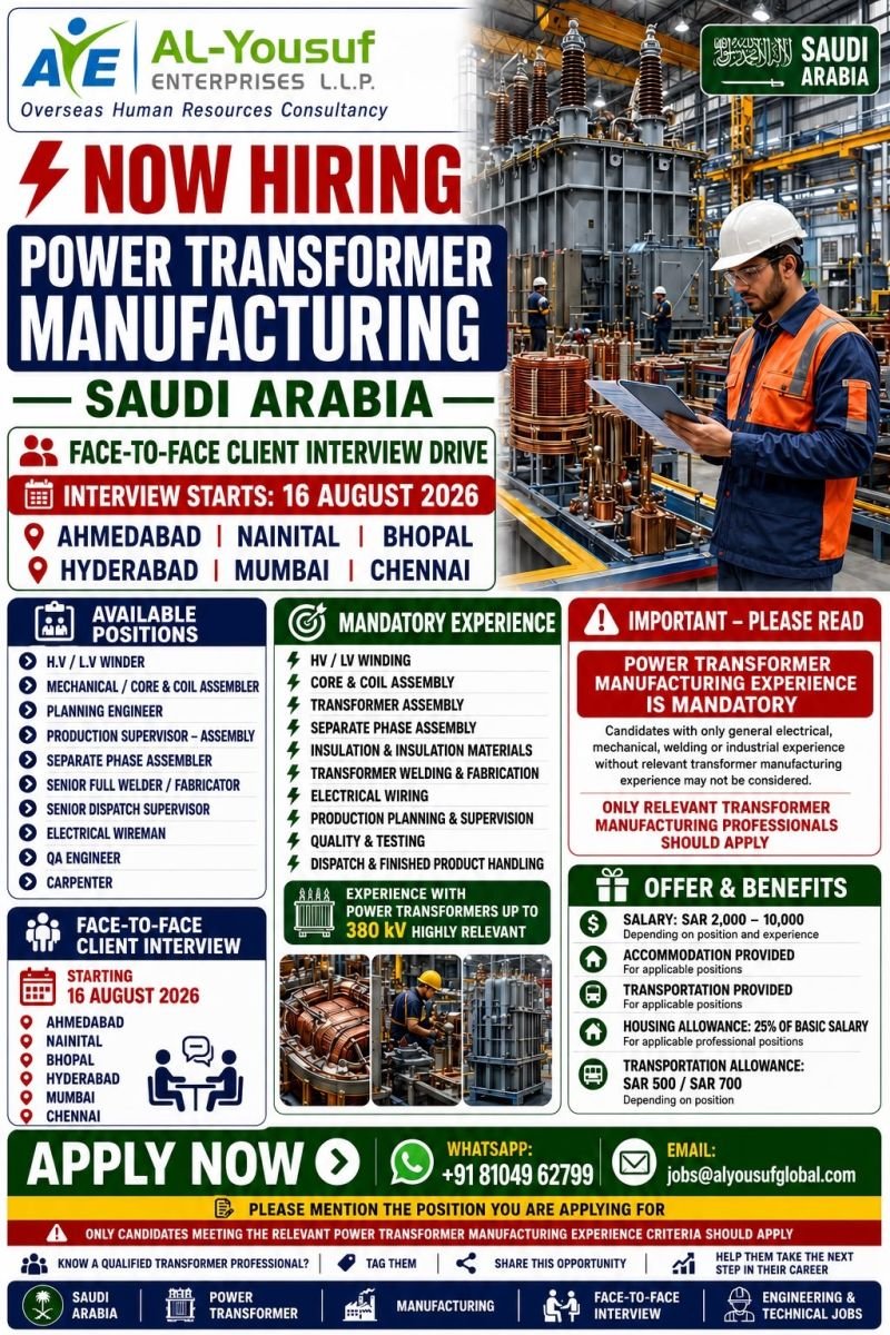 Saudi Arabia Power Transformer Manufacturing Jobs 2026 – Urgent Recruitment 