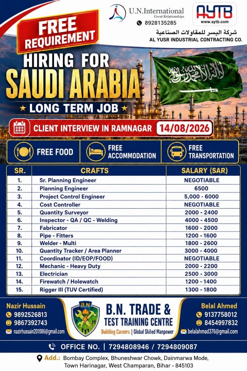 Saudi Arabia AYTB Jobs 2026 – Oil & Gas Project Vacancies for Engineers, Welders & Technicians