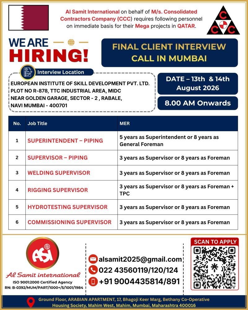 Hiring For CCC Mega projects in Qatar
