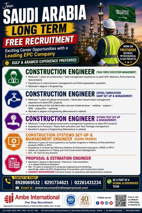 Saudi Arabia Long Term Jobs 2026 – Free Recruitment 