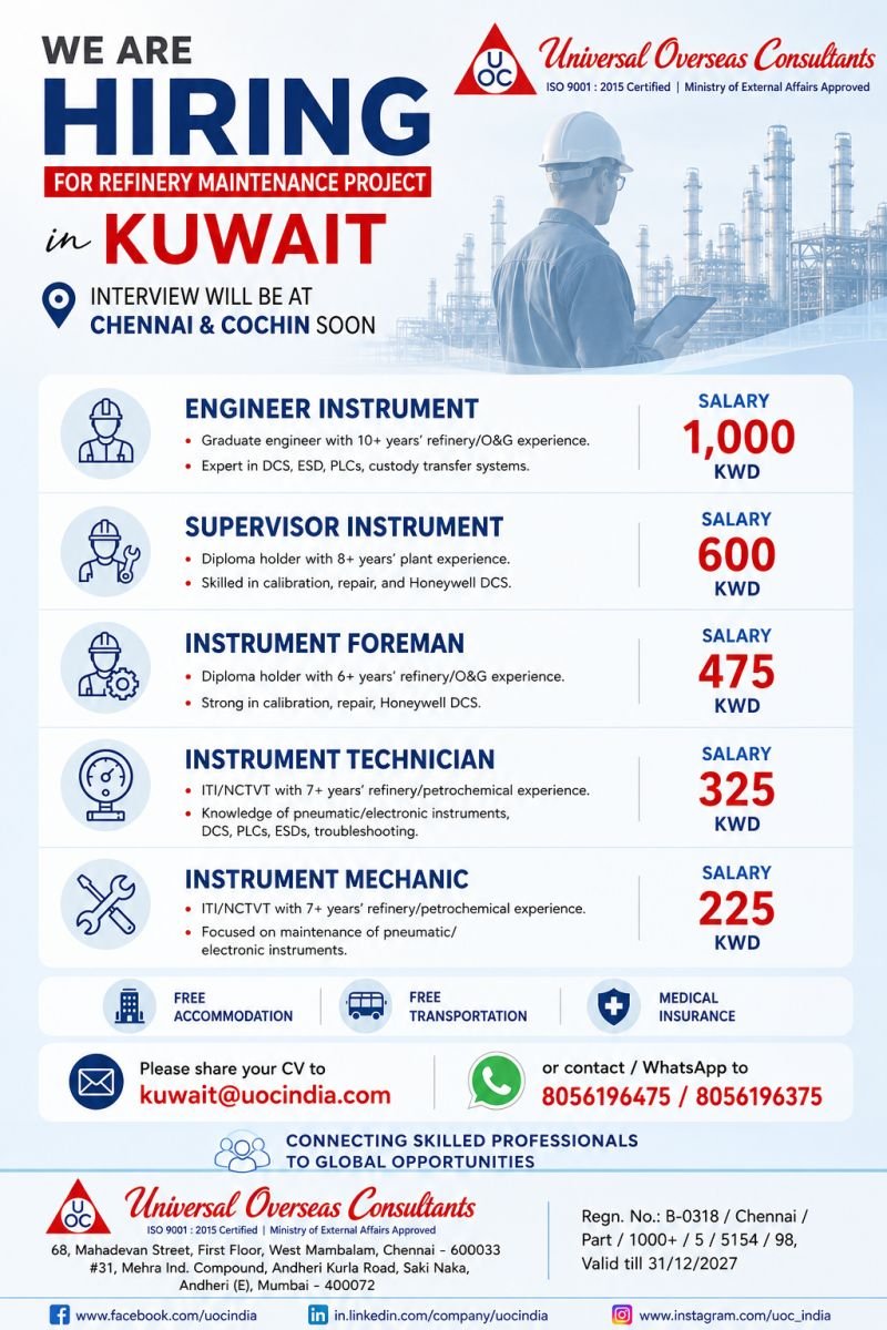Kuwait : Hiring For Refinery Maintenance Project