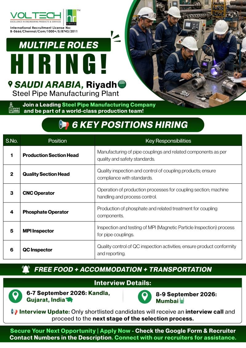 Saudi Arabia Steel Pipe Manufacturing Jobs 2026 – Apply Now