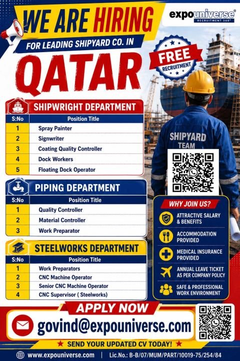 Qatar Shipyard Jobs 2026 – Free Recruitment for Shipwright, Piping and Steelworks Positions