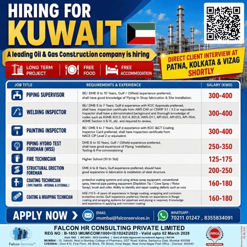 Kuwait Jobs 2026 – Oil & Gas Construction Company Hiring