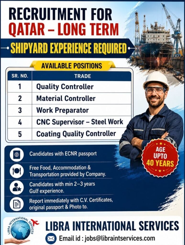 Qatar Shipyard Jobs 2026 – Multiple Vacancies