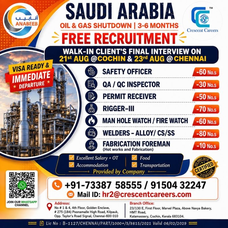 Saudi Arabia Oil & Gas Shutdown Jobs 2026 – 360 Vacancies | Walk-In Interviews