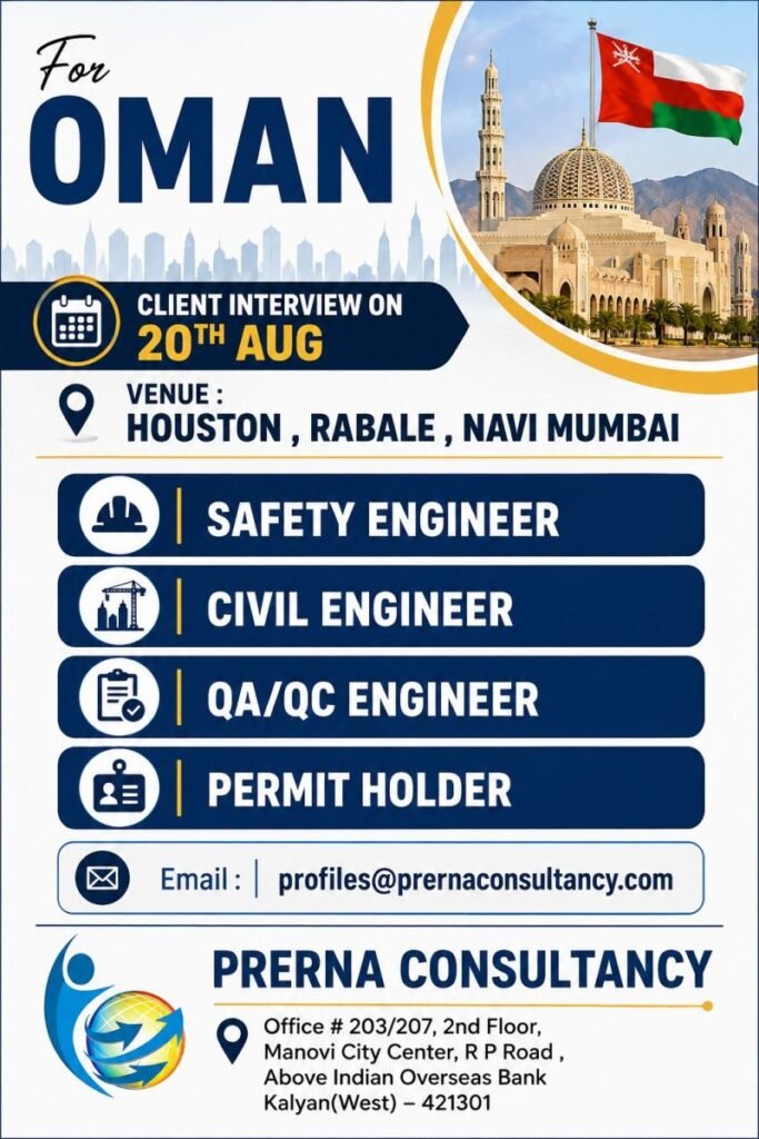 Oman Jobs 2026 – Urgent Hiring For Reputed Company